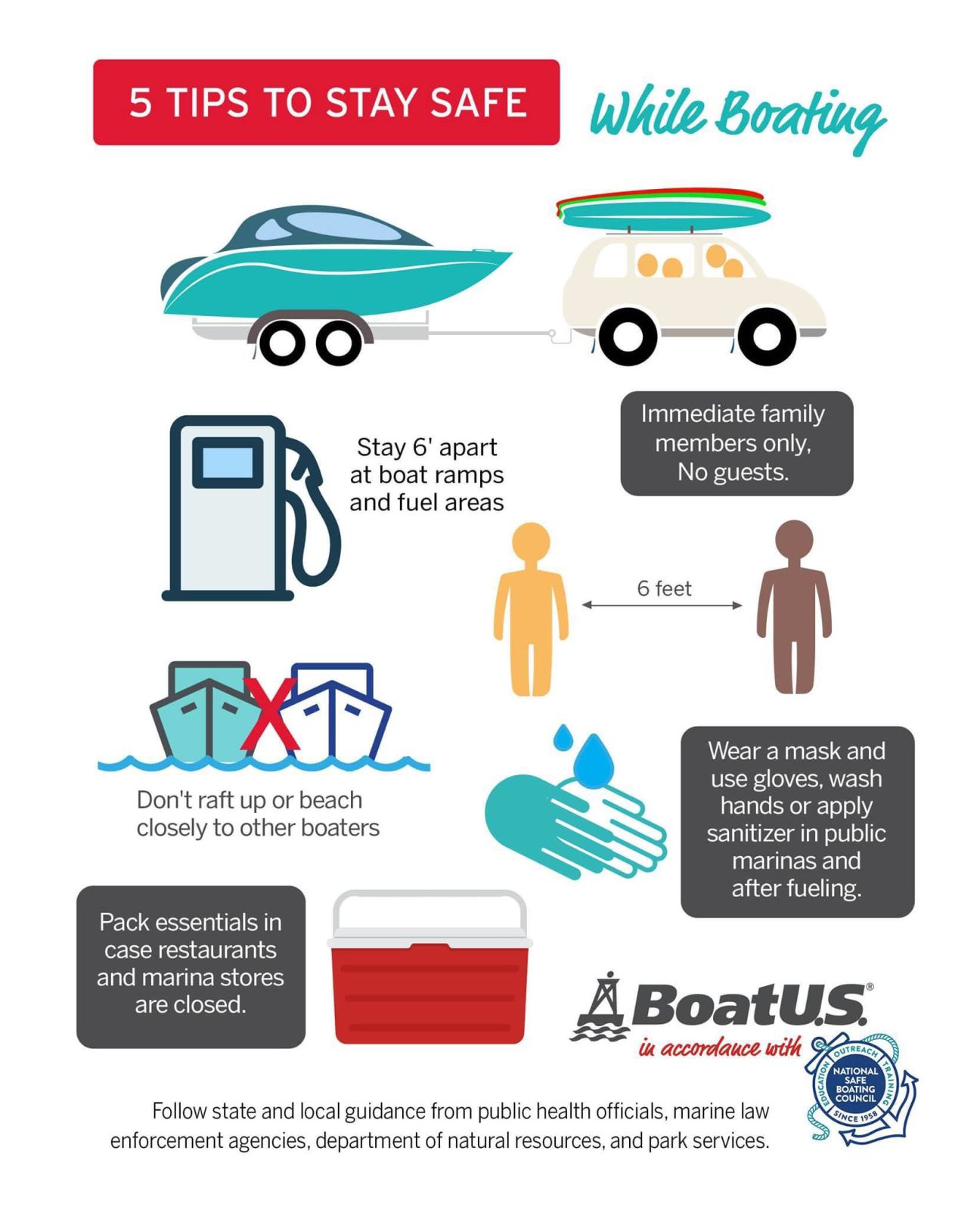 Infographic